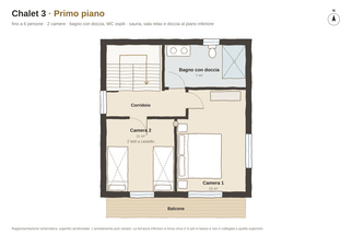 Primo piano Pianta dello Chalet 3, Primo piano